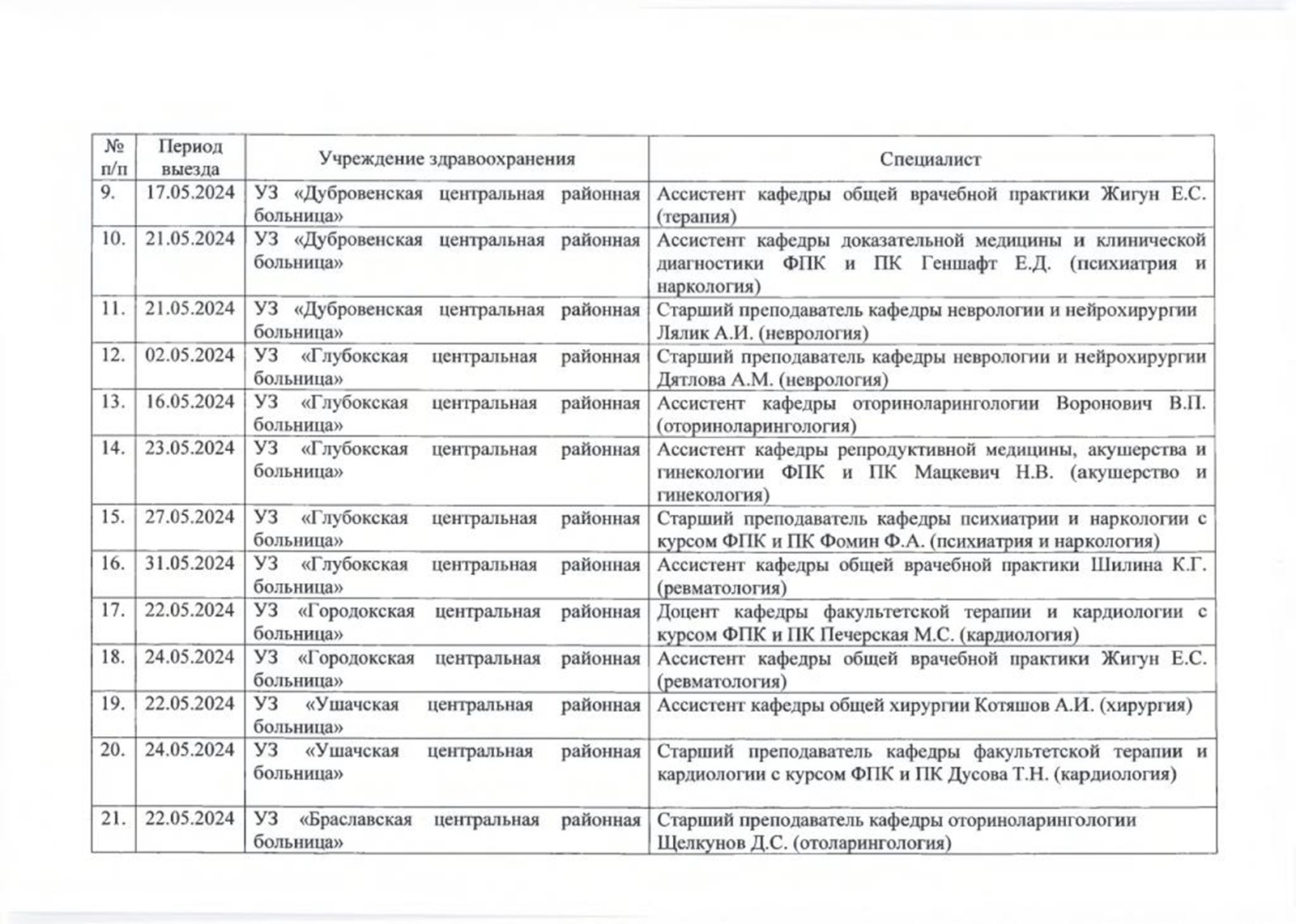 plan viezda 3