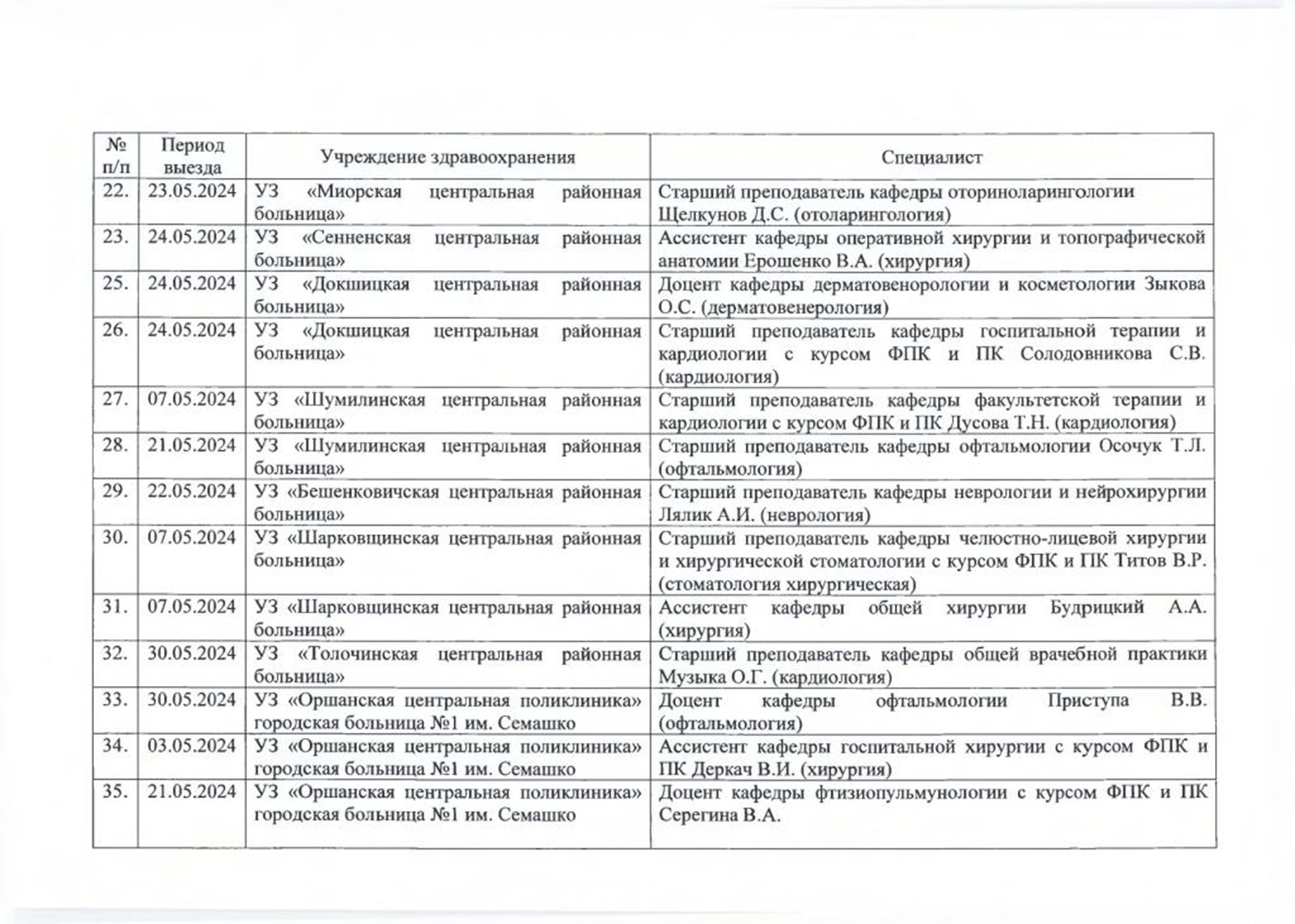 plan viezda 4